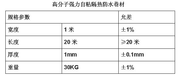 技术参数