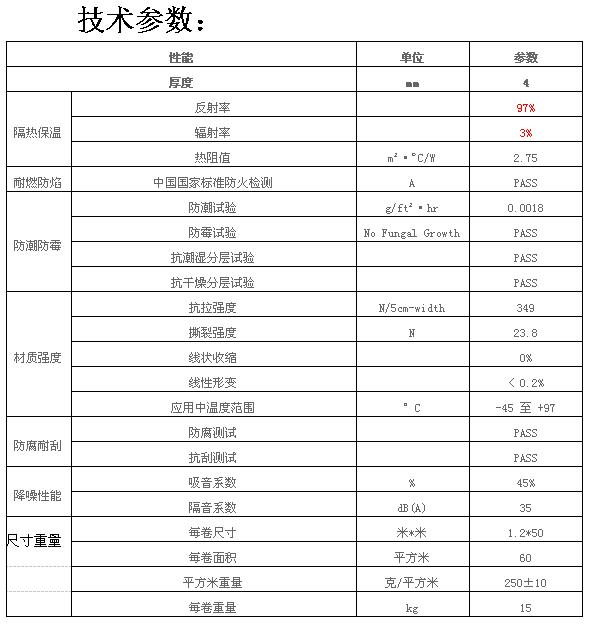 小气泡铝隔热毯技术参数