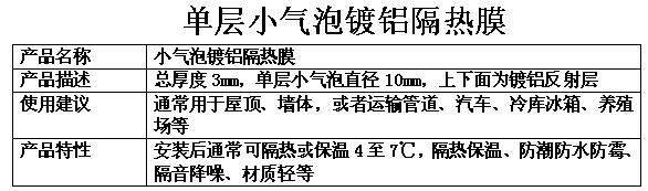 单层镀铝隔热膜参数表格
