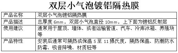 双层小气泡镀铝隔热膜参数说明